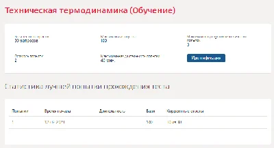 Техническая термодинамика.Тест Синергия/МТИ 2024г.