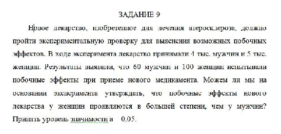Новое лекарство, изобретенное для лечения атеросклероза