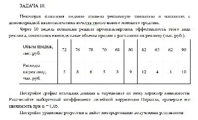 Некоторая компания недавно провела рекламную кампанию в