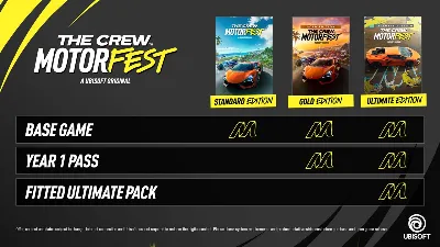 ✅ The Crew Motorfest Standard Cross-Gen Xbox активация