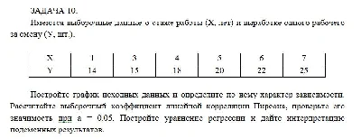 Имеются выборочные данные о стаже работы (X, лет) и выр