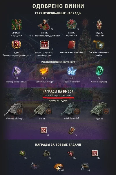 World of Tanks by Vinnie ONLY EU SERVERS
