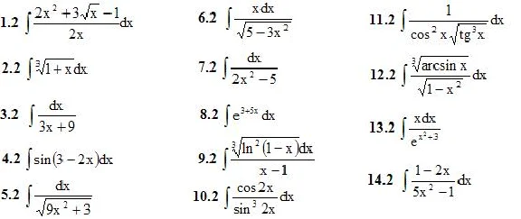 IDZ 8.1 - Option 2. Decisions Ryabushko AP