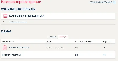 Компьютерное зрение ответы к тесту Синергия (Зачёт)