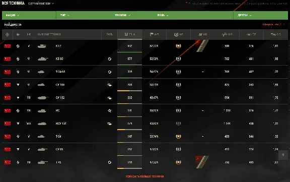 🤯 Аккаунт WoT + WoW (LESTA) 🤯