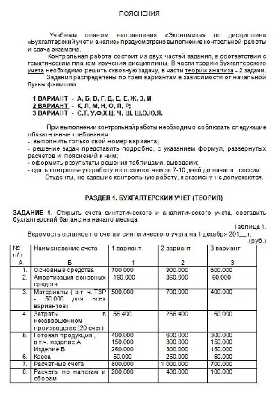 ТюмГУ Бухгалтерский учет и анализ Вариант 2 ТГУ контрол