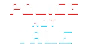 🔥 Police hot Tale | Steam RU+UA+KZ+CIS 🔥