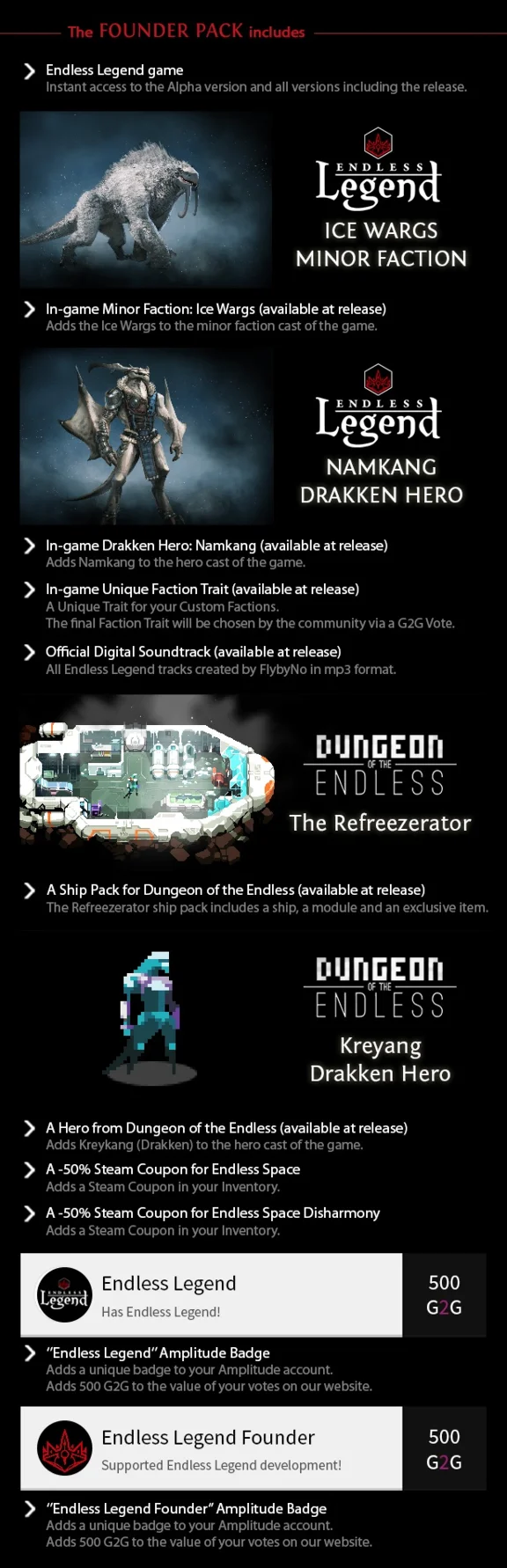 Endless Legend - Emperor Pack (Steam Gift \\ RU + CIS)