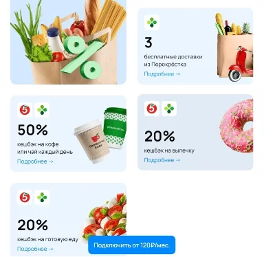 ✅ Subscription "Package" from "Pyaterochka" and "Perekr