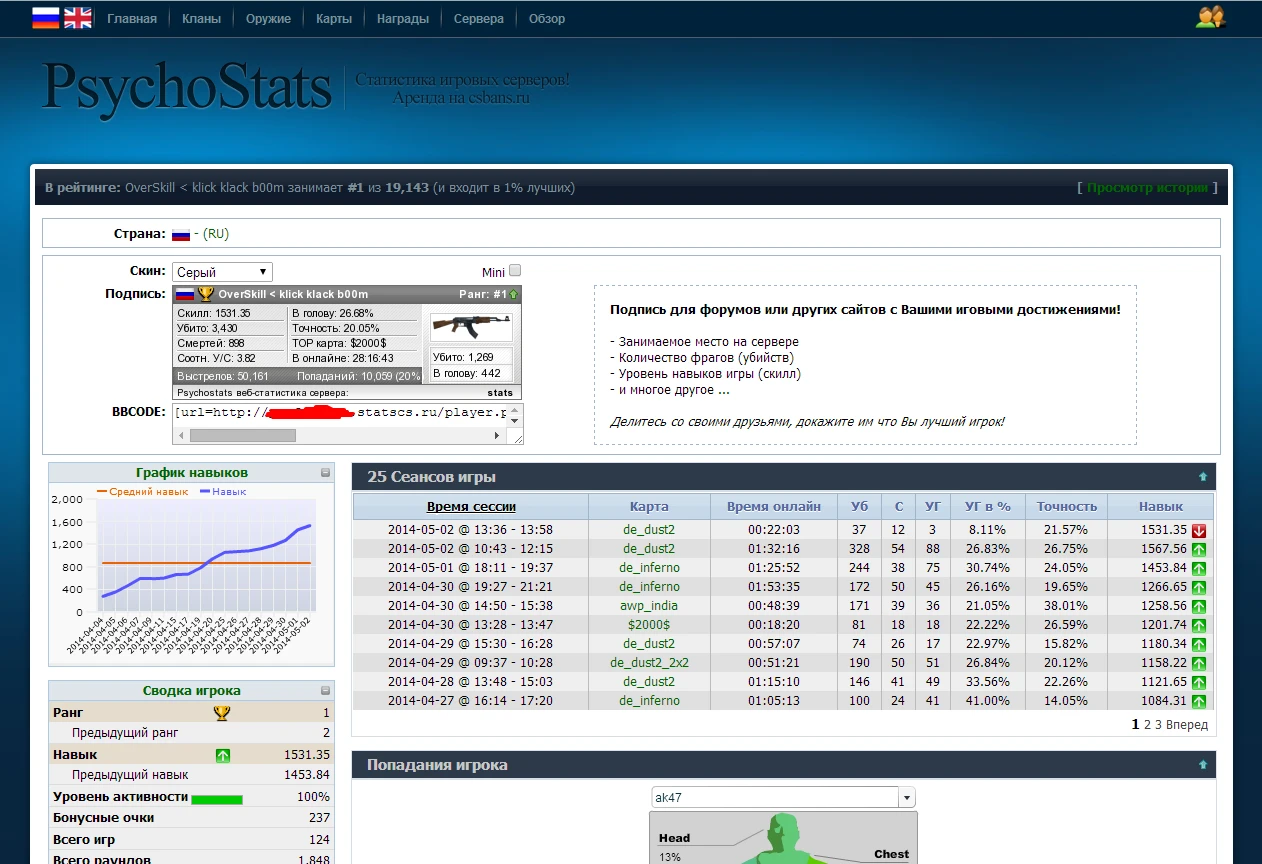 Шаблон White-blue для Psychostats