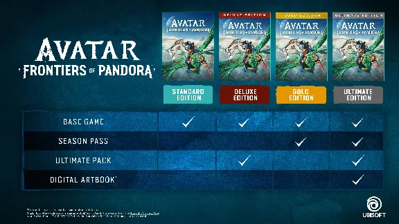 ⚫Avatar Frontiers of Pandora ⭐Все Издания - EPIC (ПК) ✅