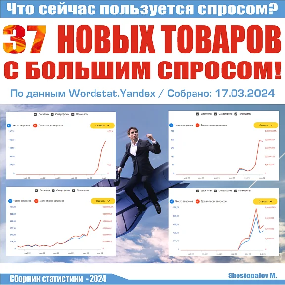 На что сейчас спрос? 37 новых товаров с большим спросом