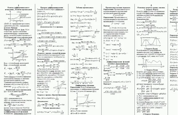 Шпаргалка по мат. анализу