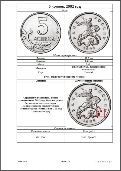 Каталог цен на монеты России.