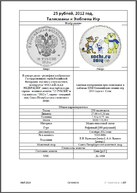 Catalog prices for coins of Russia.