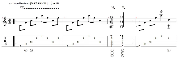 Love Hurts (NAZARETH) - fingerstyle guitar