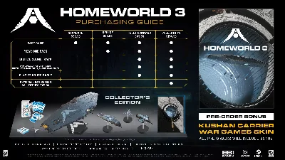 Homeworld 3. Fleet Command Ed | OFFLINE🔥AUTOACTIVATION