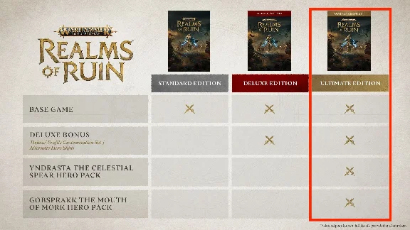 Warhammer Age of Sigmar: Realms of Ruin Ultimate >STEAM