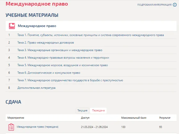 Международное право.Тест Синергия/МТИ 2024г (4 семестр)