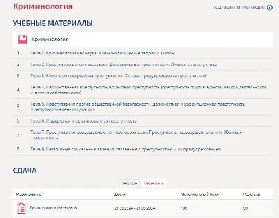 Криминология.Тест Синергия/МТИ 2024г (4 семестр)