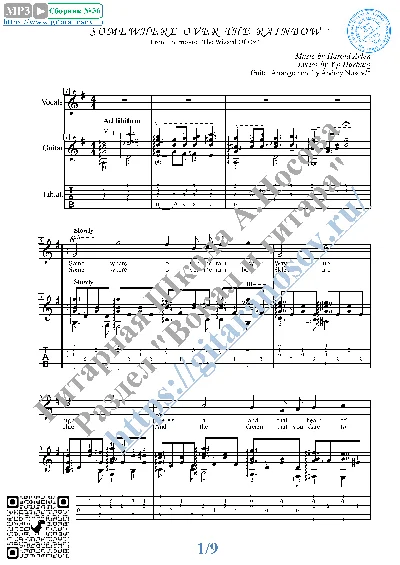 Somewhere over the Rainbow (Vocals Guitar Notes Tabs)