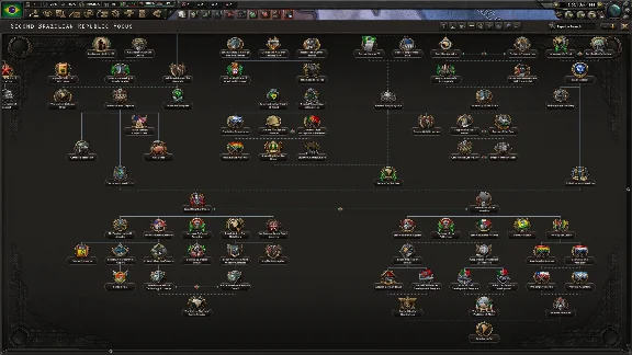 ✅HEARTS OF IRON IV: TRIAL OF ALLEGIANCE❤️🌍РФ/МИР🚀АВТО