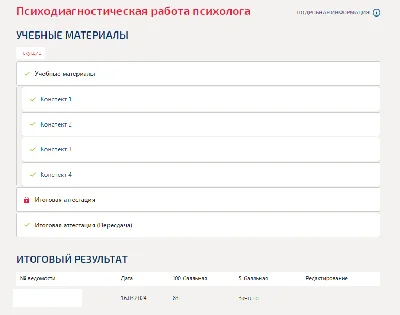 Психодиагностическая работа психолога.Тест Синергия/МТИ