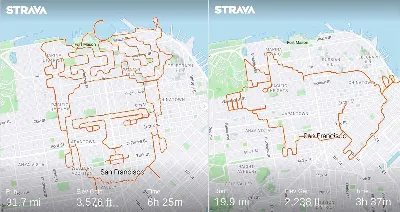 🏃Strava | Subscription to YOUR ACCOUNT 1/12 months🚴🏻