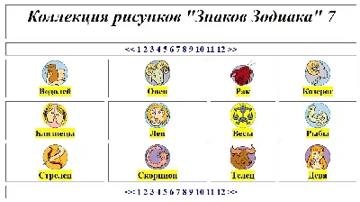 Коллекция рисунков Знаков Зодиака