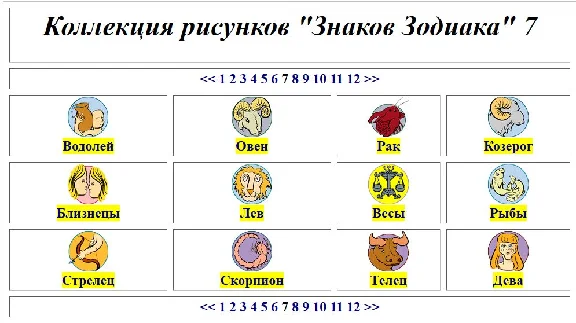 Коллекция рисунков Знаков Зодиака