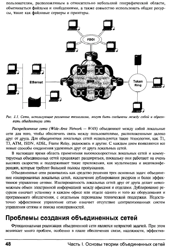 A guide to integrated network technologies. 4th ed.