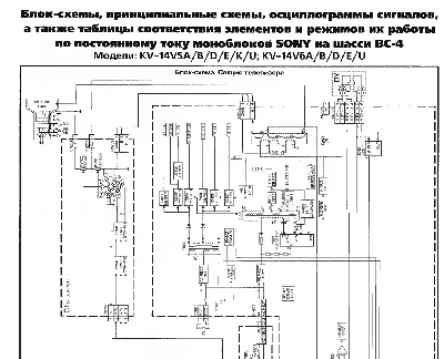 Schematic diagram of an electric Sony KV-1 TV