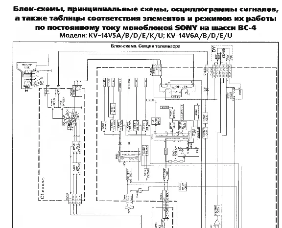 Schematic diagram of an electric Sony KV-1 TV
