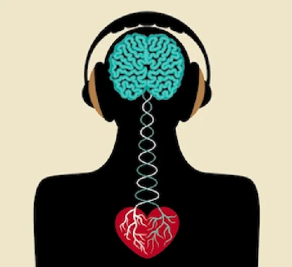 Binaural beats activating and balancing the 2nd chakra