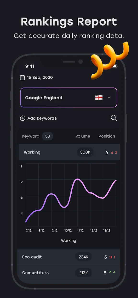 SE Ranking PRO | Подписка 1 месяц на Ваш аккаунт