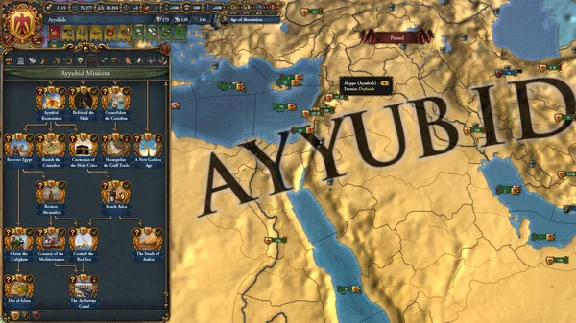 ⚡️Europa Universalis IV: Winds of Change | AUTO Russia