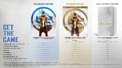 Mortal Kombat 1 Premium Edition Steam СНГ кроме РФ и РБ