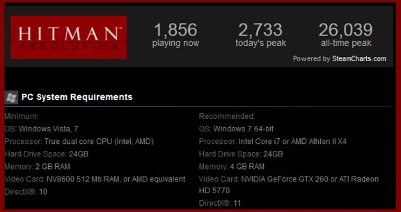 Hitman: Absolution™ (Steam gift / ROW / Region free)