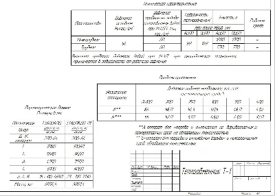 Drawing "Heat exchanger with floating head"