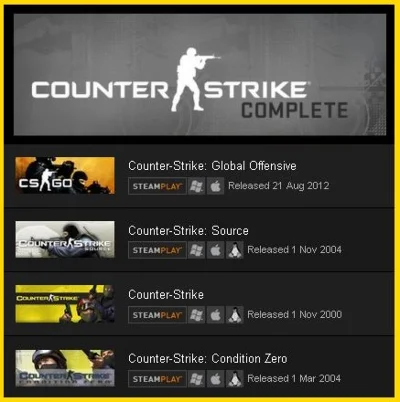 CS:GO Prime Status Upgrade (RU+CIS+UA) + CS complete