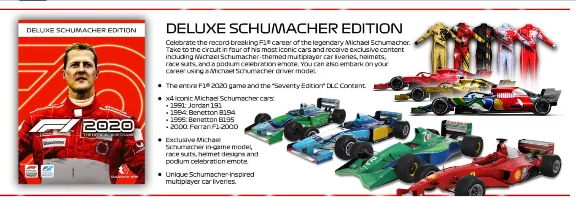 F1 2020 Deluxe Schumacher Edition Steam  КЛЮЧ LATAM