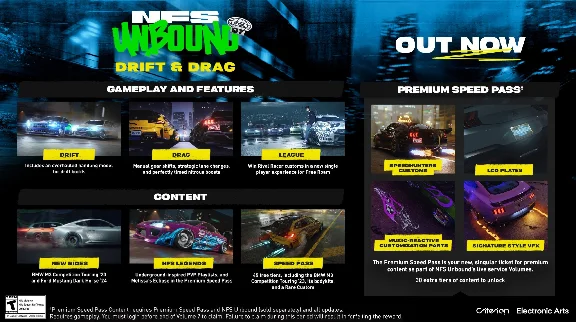 NEED FOR SPEED UNBOUND - VOL.7 PREMIUM SPEED PASS Steam
