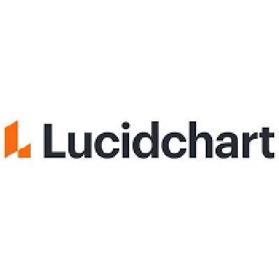 Lucidchart shared Premium Account 3 month（Individual）