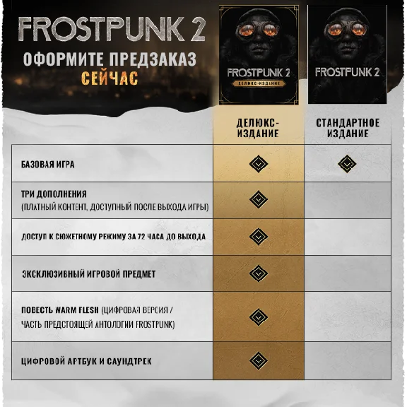 💎Frostpunk 2 DELUXE EDITION💎(Gift)/АВТО🚀🌍