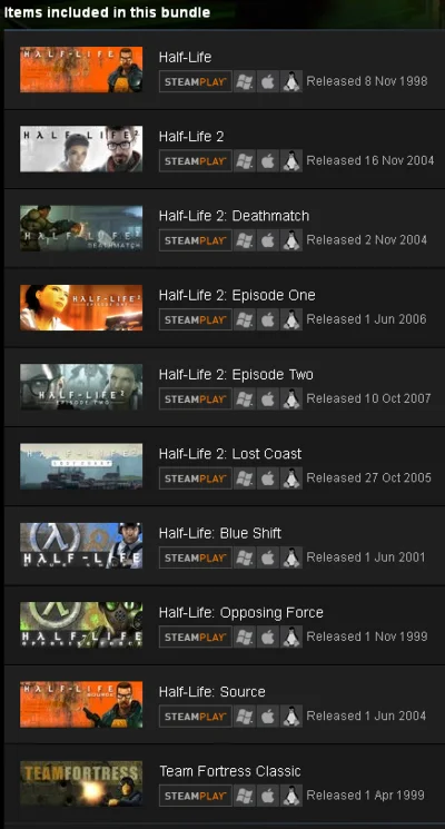 Half-Life: Complete - STEAM Gift / GLOBAL / ROW