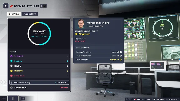 F1 Manager 2024 Deluxe Edition (Steam Gift RU)