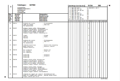 Каталог запасных частей погрузчика Manitou MT732