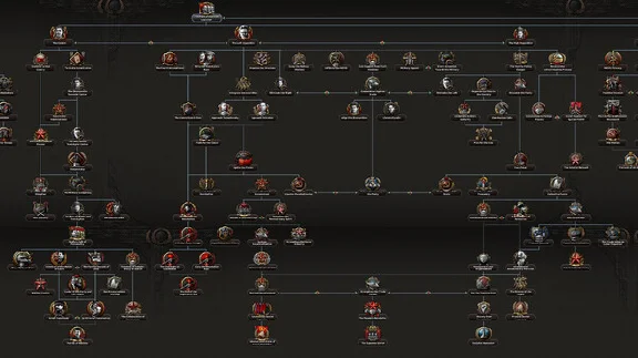 ⚡Hearts of Iron IV: Content Creator Pack - Soviet Union