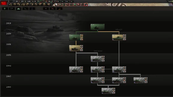 ⚡Hearts of Iron IV: Content Creator Pack - Soviet Union