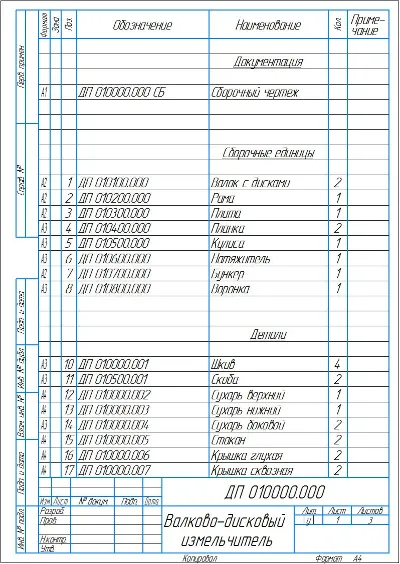 Измельчитель валково-дисковый. Чертеж и спецификация